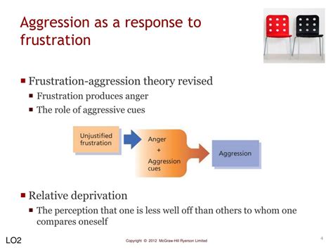 How aggression can be biologically based?